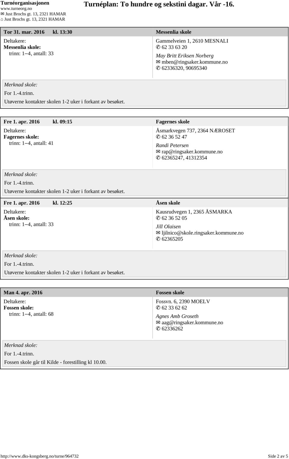 no 62365247, 41312354 Fre 1. apr. 2016 kl. 12:25 Åsen skole Åsen skole: trinn: 1 4, antall: 33 Kausrudvegen 1, 2365 ÅSMARKA 62 36 52 05 Jill Olaisen ljilnico@skole.ringsaker.kommune.no 62365205 Man 4.