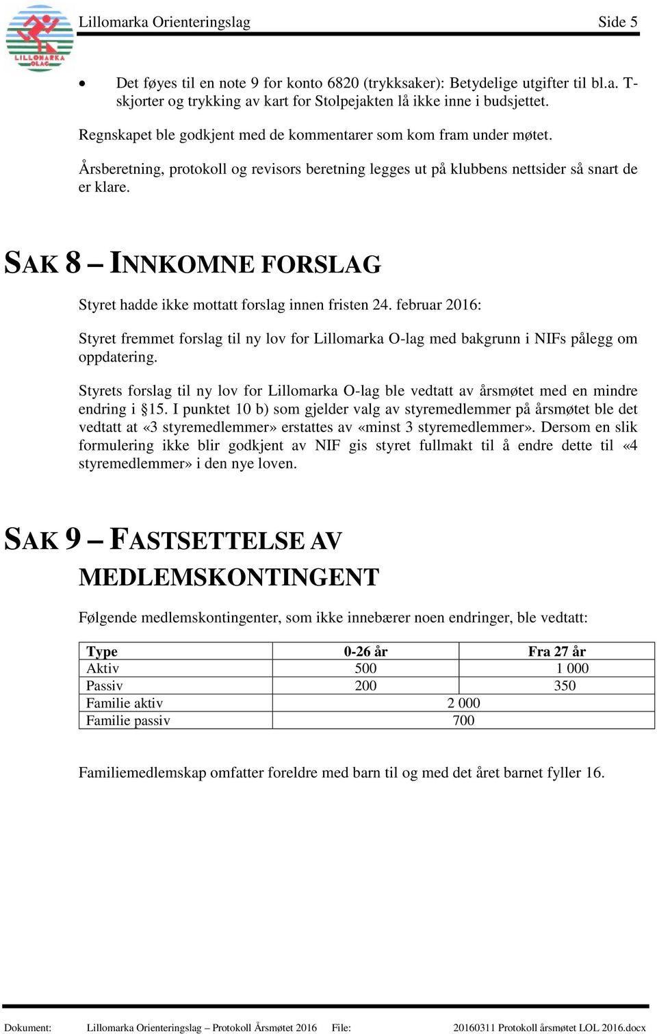 SAK 8 INNKOMNE FORSLAG Styret hadde ikke mottatt forslag innen fristen 24. februar 2016: Styret fremmet forslag til ny lov for Lillomarka O-lag med bakgrunn i NIFs pålegg om oppdatering.