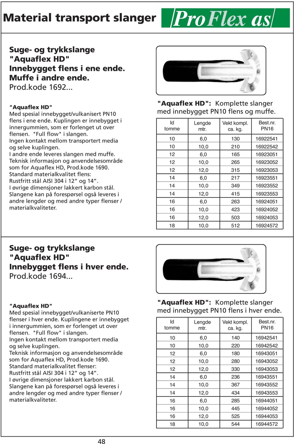 Teknisk informasjon og anvendelsesområde som for Aquaflex HD, Prod.kode 10. Standard materialkvalitet flens: Rustfritt stål AISI 0 i og 1. I øvrige dimensjoner lakkert karbon stål.