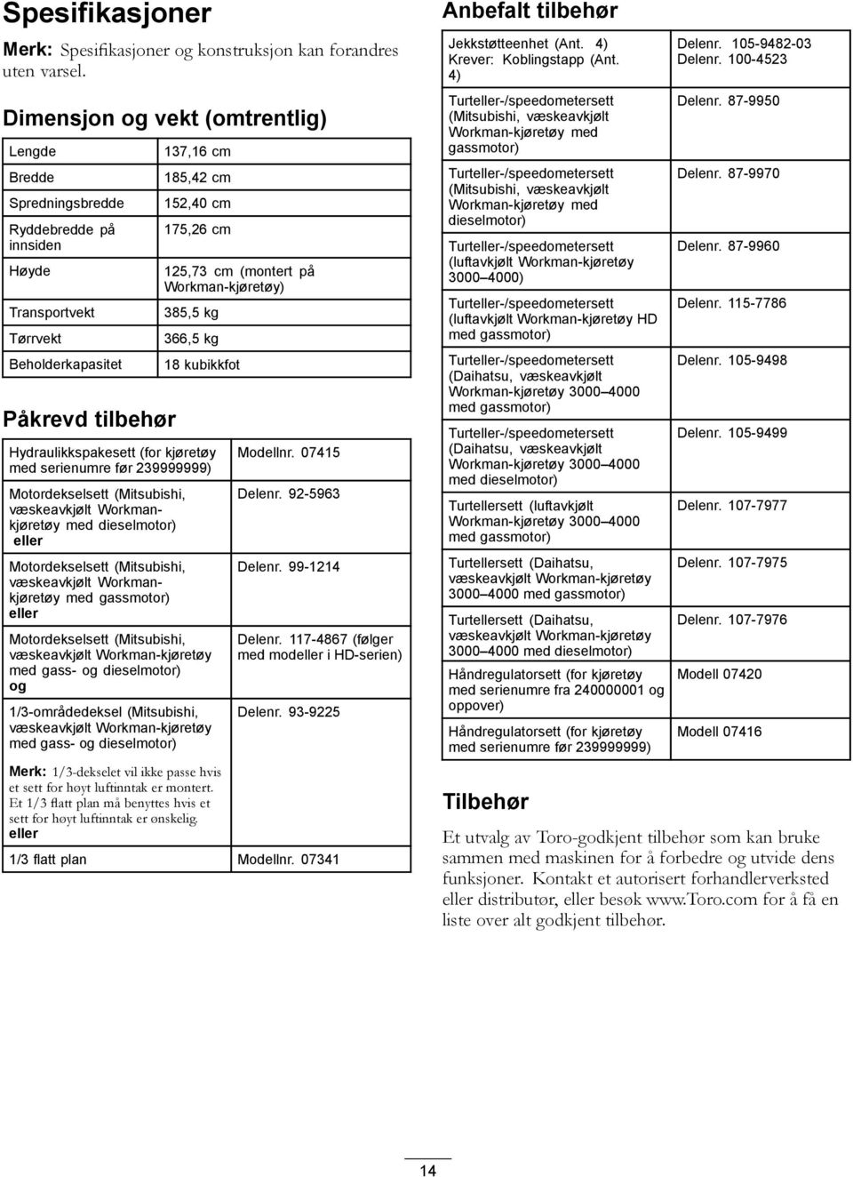 (montert på Workman-kjøretøy) 385,5 kg 366,5 kg 18 kubikkfot Hydraulikkspakesett (for kjøretøy med serienumre før 239999999) Motordekselsett (Mitsubishi, væskeavkjølt Workmankjøretøy med dieselmotor)