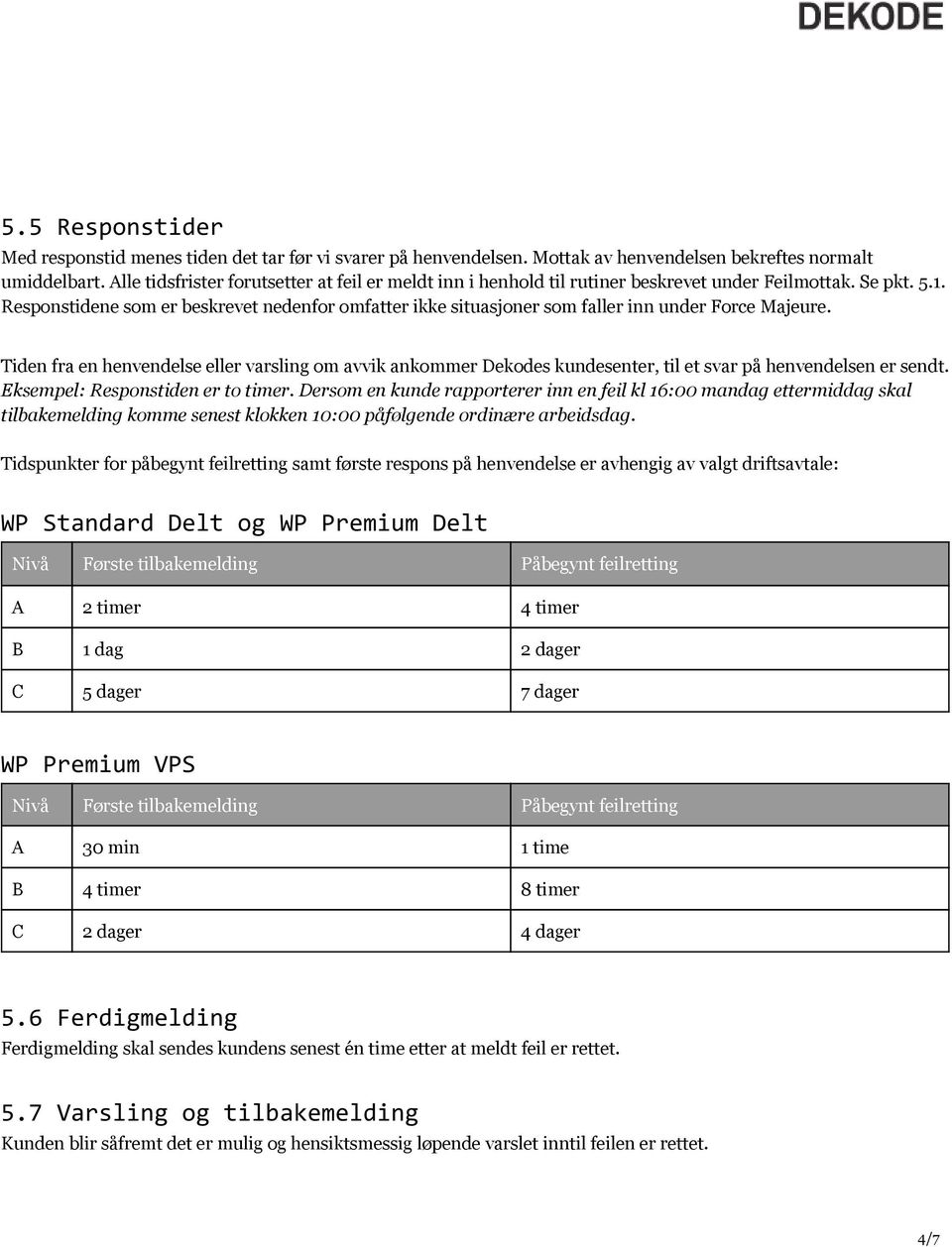 Responstidene som er beskrevet nedenfor omfatter ikke situasjoner som faller inn under Force Majeure.