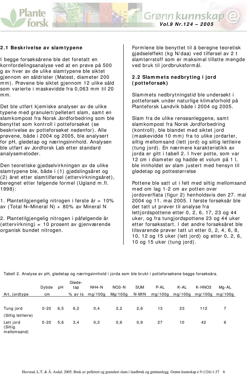 Det ble utført kjemiske analyser av de ulike typene med granulert/pelletert slam, samt en slamkompost fra Norsk Jordforbedring som ble benyttet som kontroll i potteforsøket (se beskrivelse av