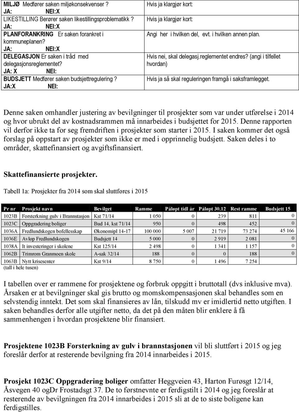 JA:X NEI: Hvis ja klargjør kort: Hvis ja klargjør kort: Angi her i hvilken del, evt. i hvilken annen plan. Hvis nei, skal delegasj.reglementet endres?