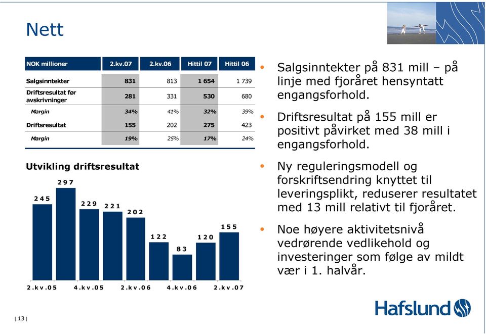 06 Hittil 07 Hittil 06 Salgsinntekter 831 813 1 654 1 739 Driftsresultat før avskrivninger Utvikling driftsresultat 2 4 5 2 9 7 2 2 9 2 2 1 2 0 2 281 331 530 680 Margin 34% 41% 32%