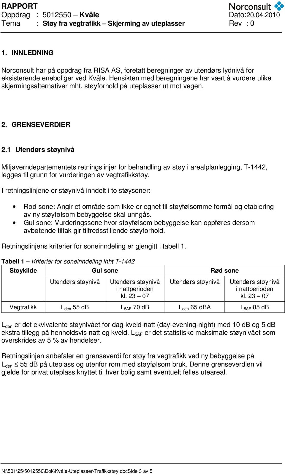 1 Miljøverndepartementets retningslinjer for behandling av støy i arealplanlegging, T-1442, legges til grunn for vurderingen av vegtrafikkstøy.