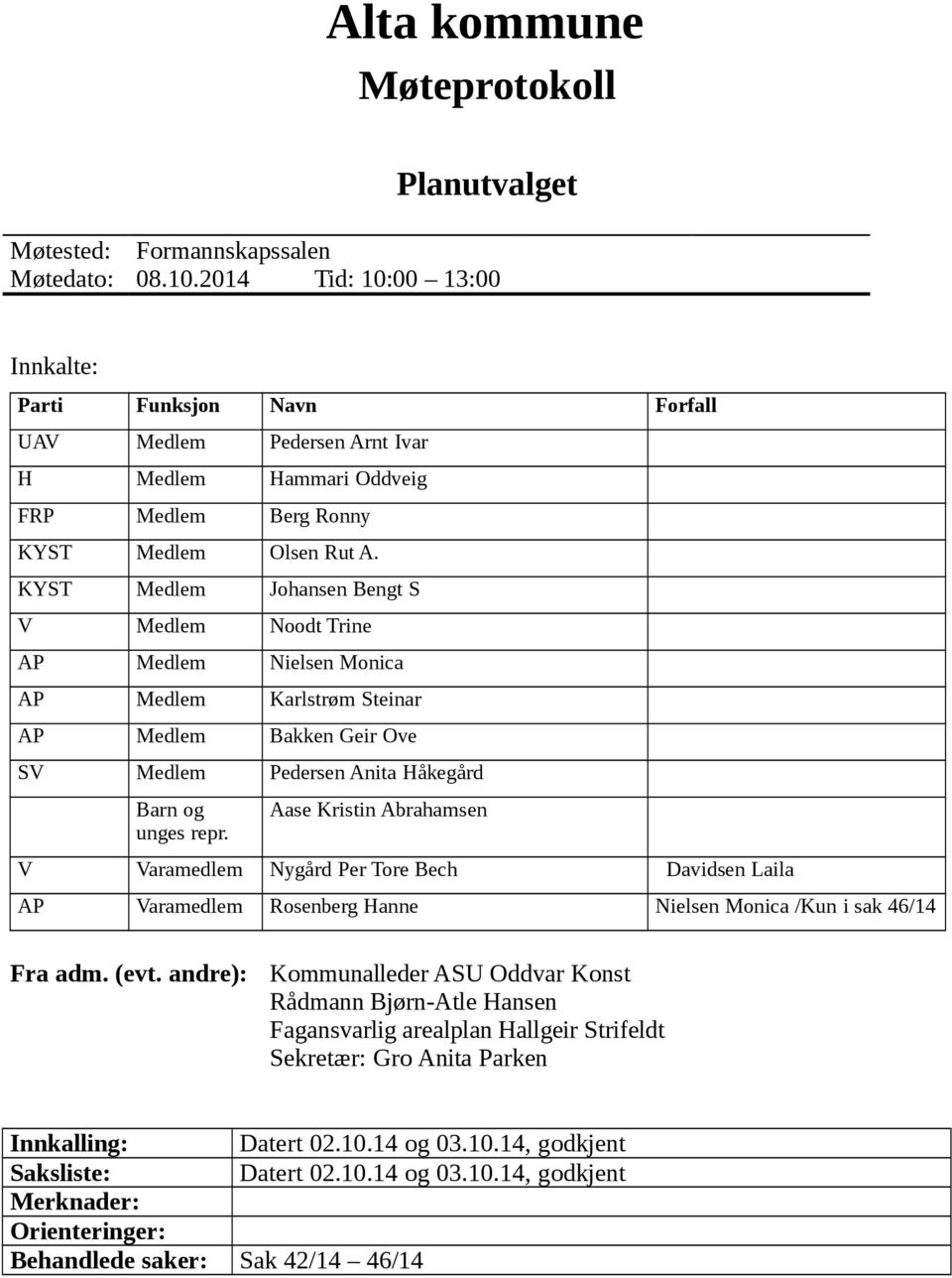 KYST Medlem Johansen Bengt S V Medlem Noodt Trine AP Medlem Nielsen Monica AP Medlem Karlstrøm Steinar AP Medlem Bakken Geir Ove SV Medlem Pedersen Anita Håkegård Barn og unges repr.