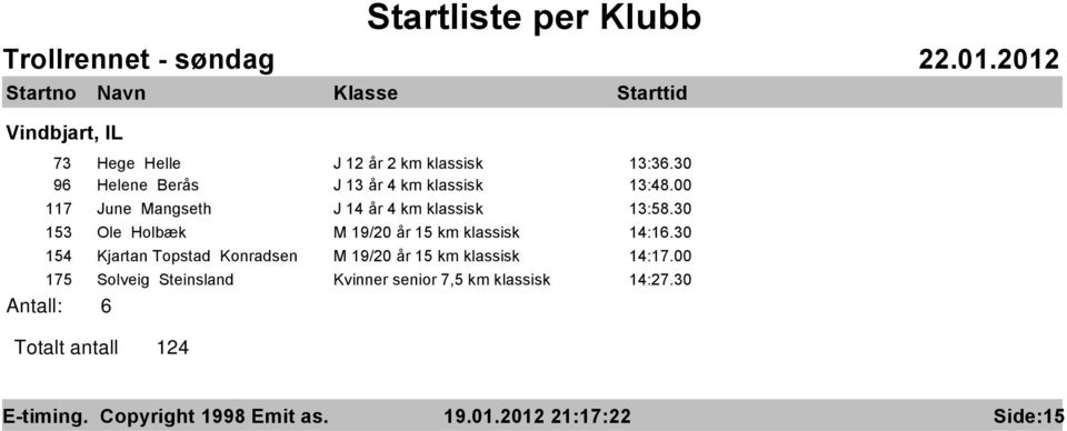 30 154 Kjartan Topstad Konradsen M 19/20 år 15 km klassisk 14:17.
