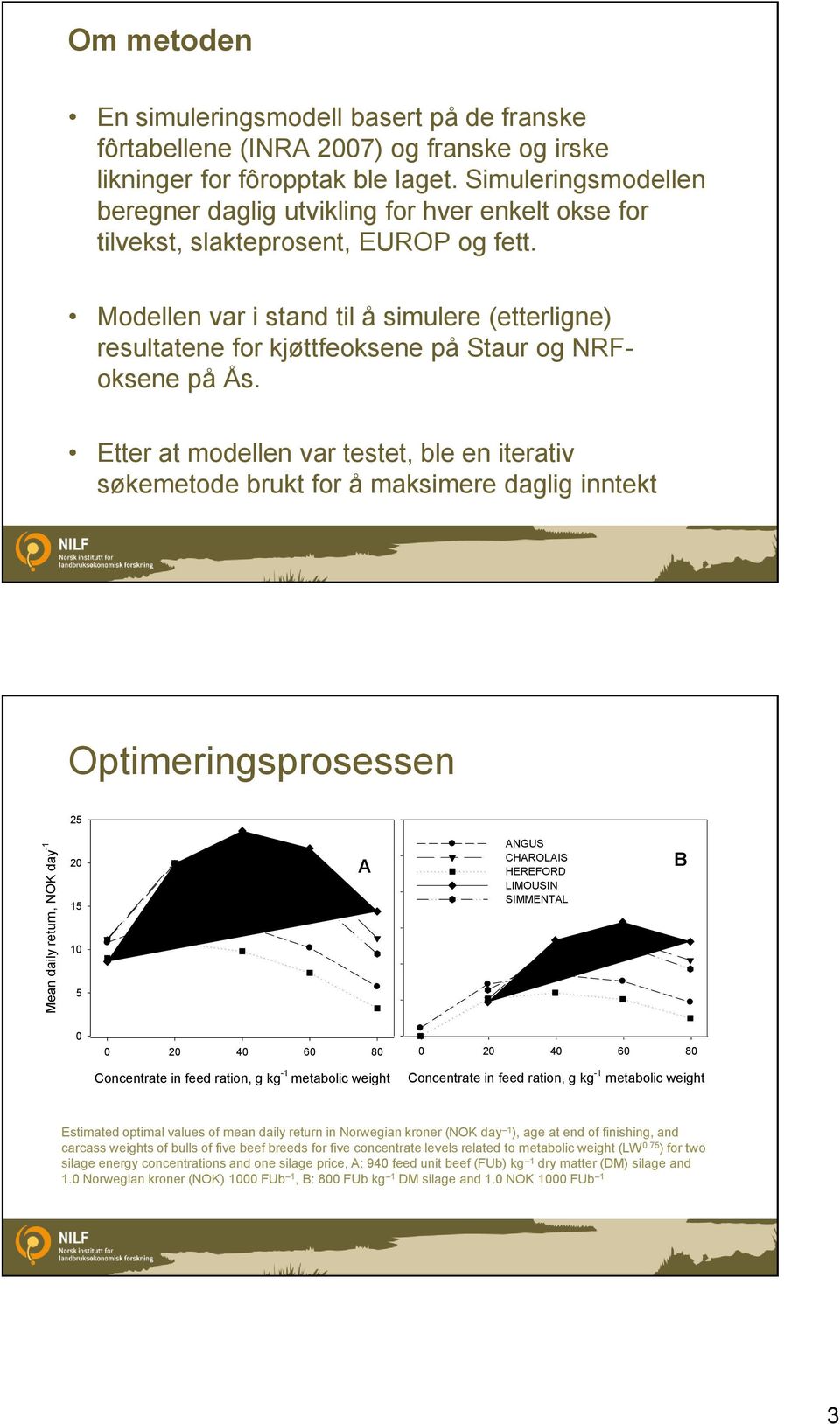 Modellen var i stand til å simulere (etterligne) resultatene for kjøttfeoksene på Staur og NRFoksene på Ås.
