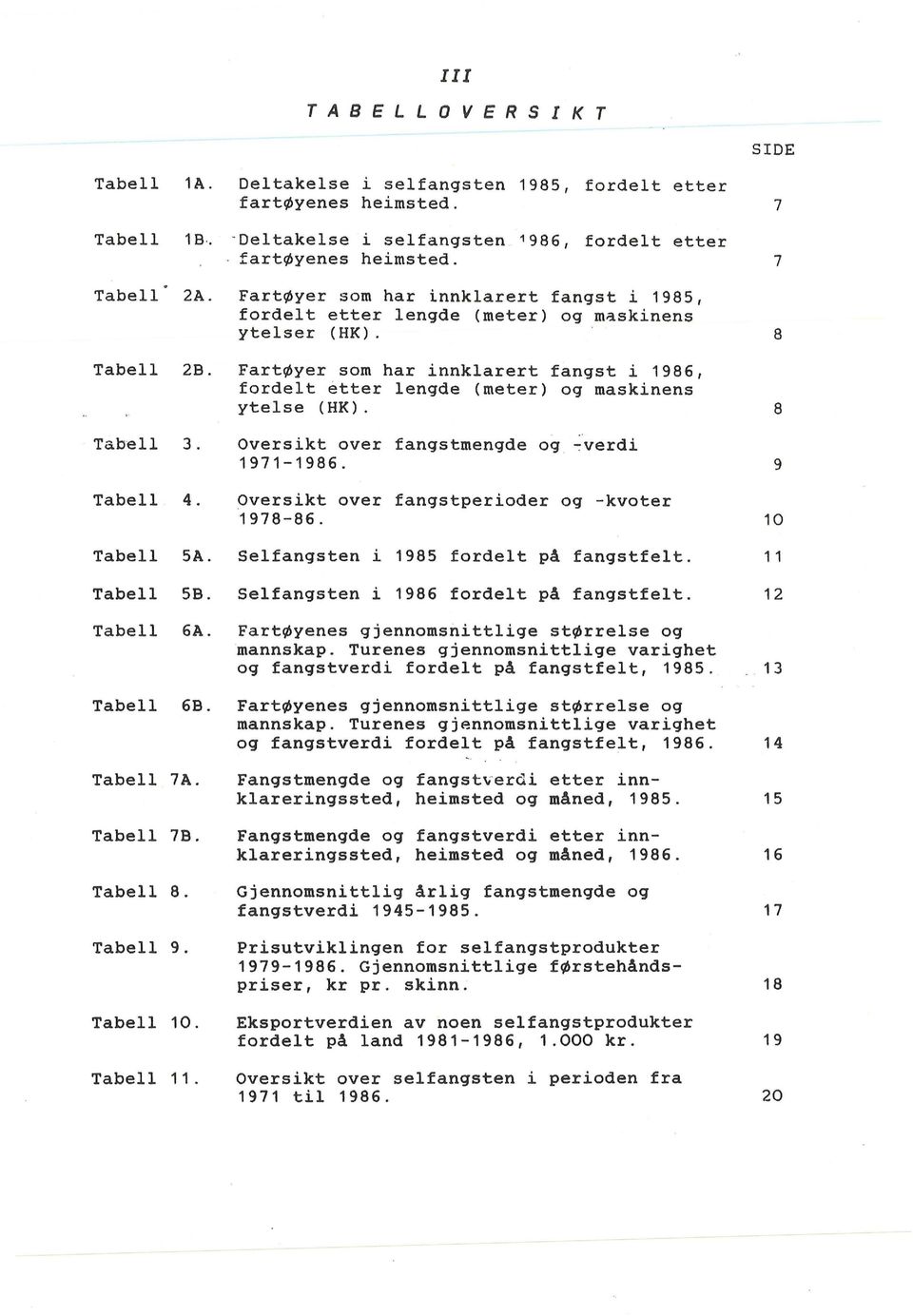 Fartøyer som har innklarert fangst i 1986, fordelt etter lengde (meter) og maskinens ytelse (HK). 8 Tabell 3. Oversikt over fangstmengde og ~verdi 1971-1986. 9 Tabell 4.