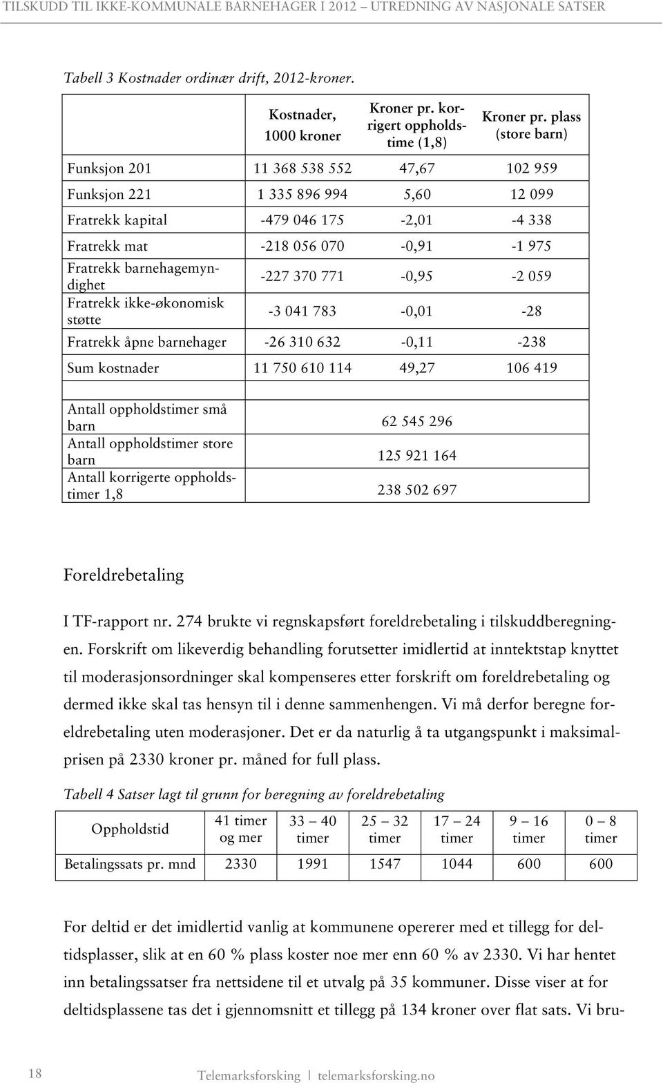 barnehagemyndighet -227 370 771-0,95-2 059 Fratrekk ikke-økonomisk støtte -3 041 783-0,01-28 Fratrekk åpne barnehager -26 310 632-0,11-238 Sum kostnader 11 750 610 114 49,27 106 419 Antall