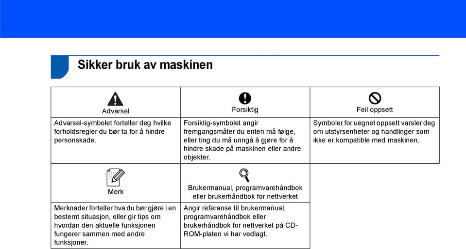 Symboler for uegnet oppsett varsler deg om utstyrsenheter og handlinger som ikke er kompatible med maskinen.