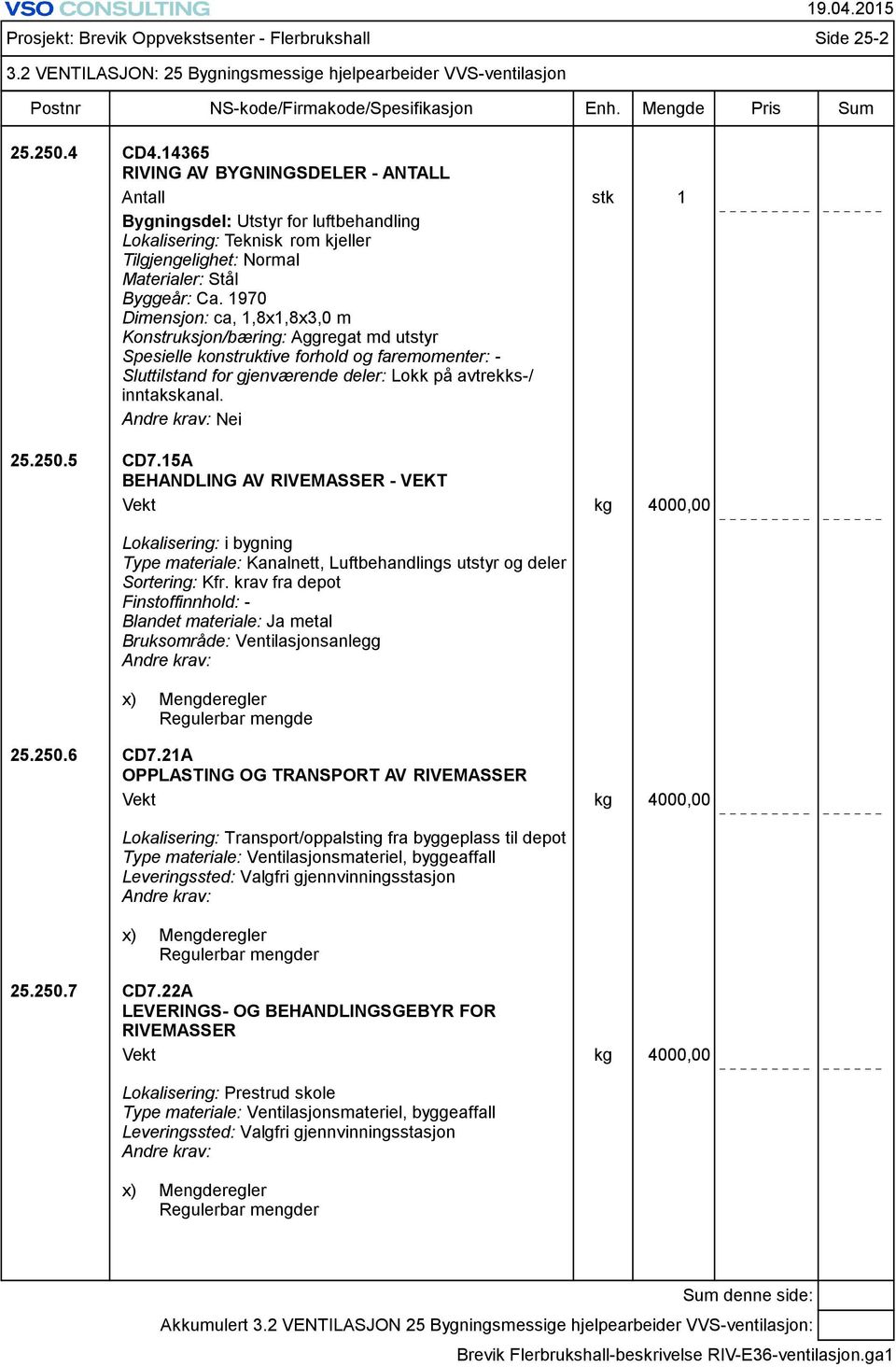 5 CD7.15A BEHANDLING AV RIVEMASSER - VEKT Vekt kg 4000,00 Lokalisering: i bygning Type materiale: Kanalnett, Luftbehandlings utstyr og deler Sortering: Kfr.