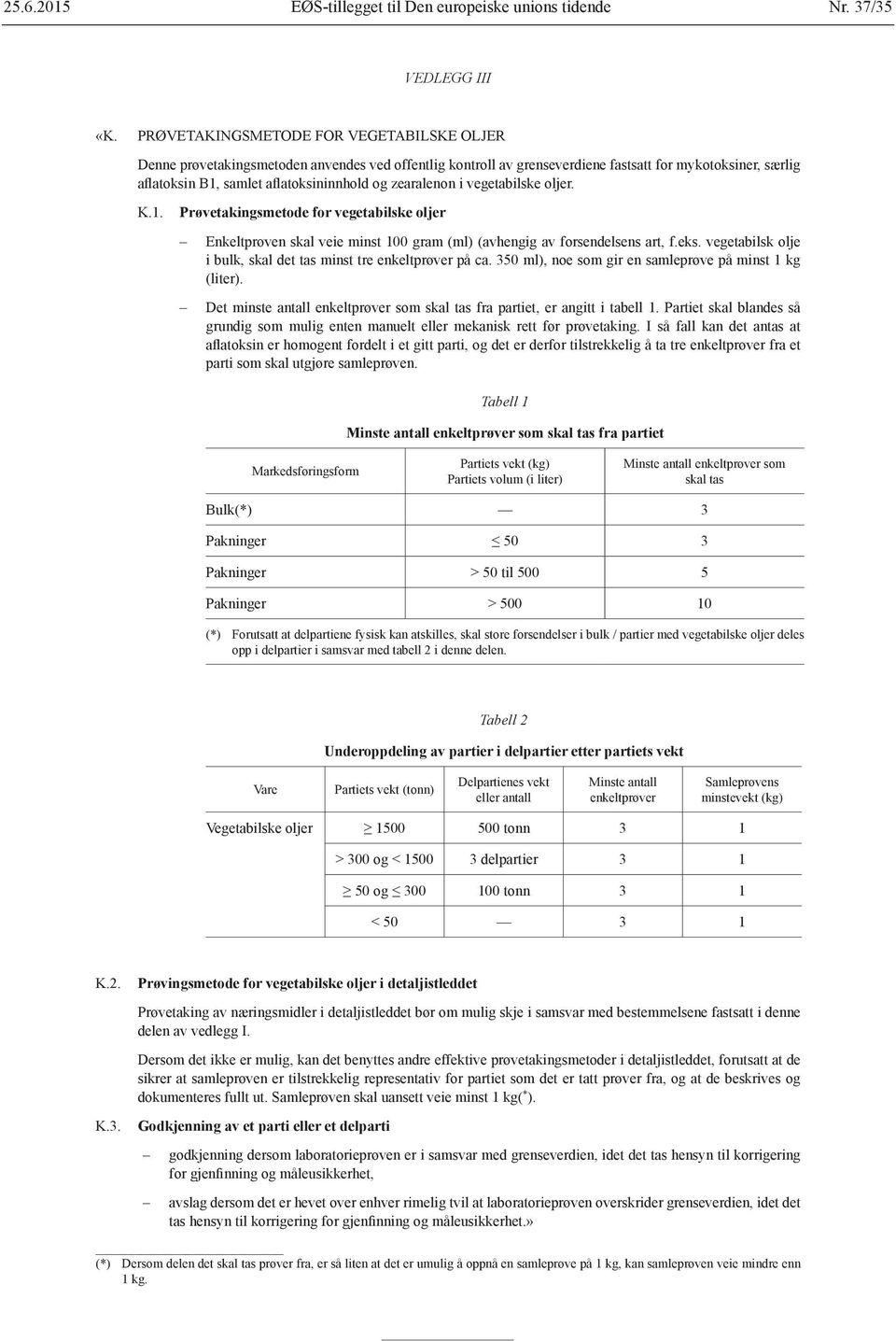 zearalenon i vegetabilske oljer. K.1. Prøvetakingsmetode for vegetabilske oljer Enkeltprøven skal veie minst 100 gram (ml) (avhengig av forsendelsens art, f.eks.