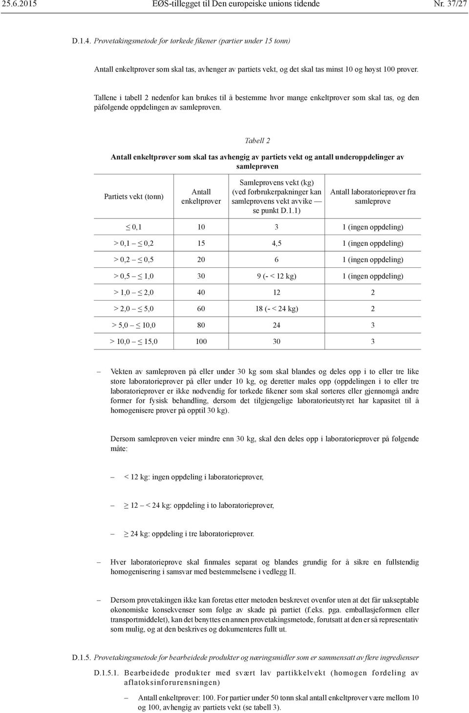 Tallene i tabell 2 nedenfor kan brukes til å bestemme hvor mange enkeltprøver som skal tas, og den påfølgende oppdelingen av samleprøven.