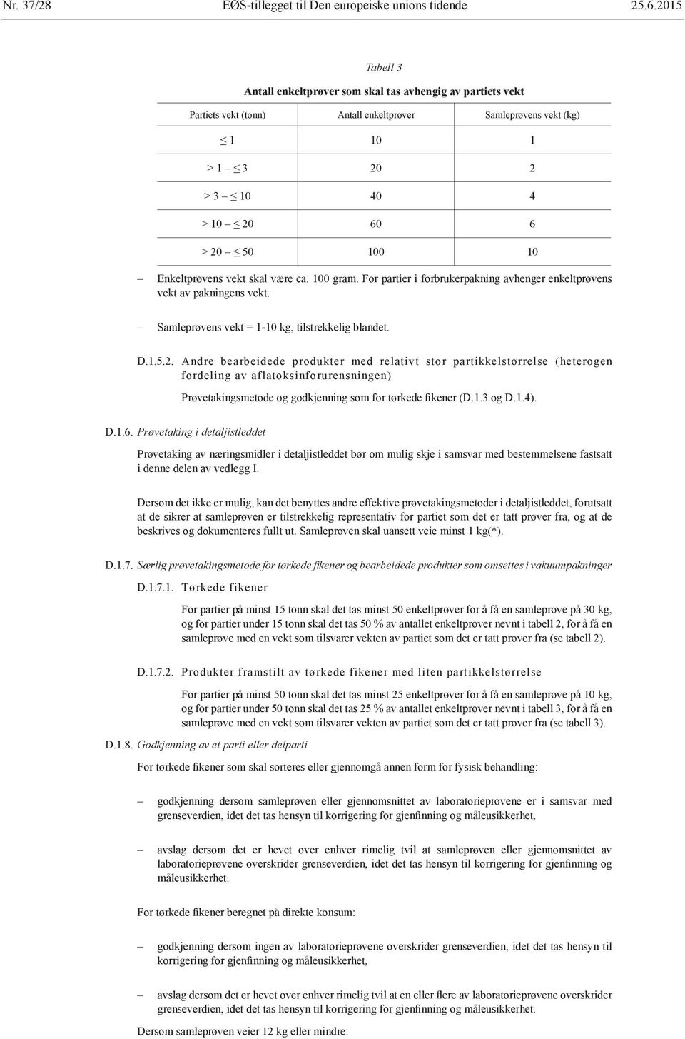 Enkeltprøvens vekt skal være ca. 100 gram. For partier i forbrukerpakning avhenger enkeltprøvens vekt av pakningens vekt. Samleprøvens vekt = 1-10 kg, tilstrekkelig blandet. D.1.5.2.