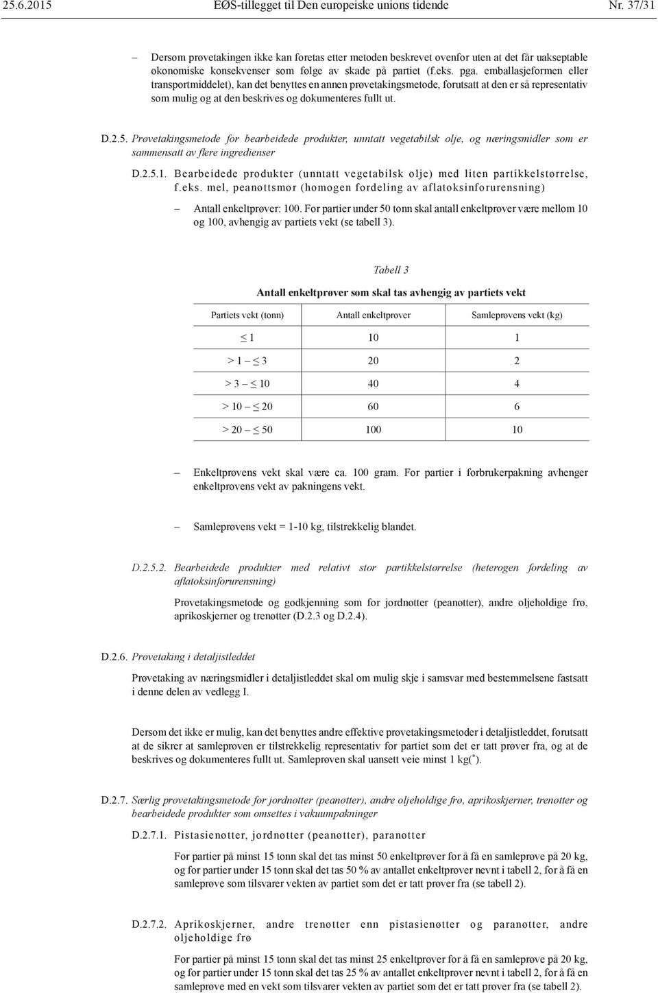 emballasjeformen eller transportmiddelet), kan det benyttes en annen prøvetakingsmetode, forutsatt at den er så representativ som mulig og at den beskrives og dokumenteres fullt ut. D.2.5.