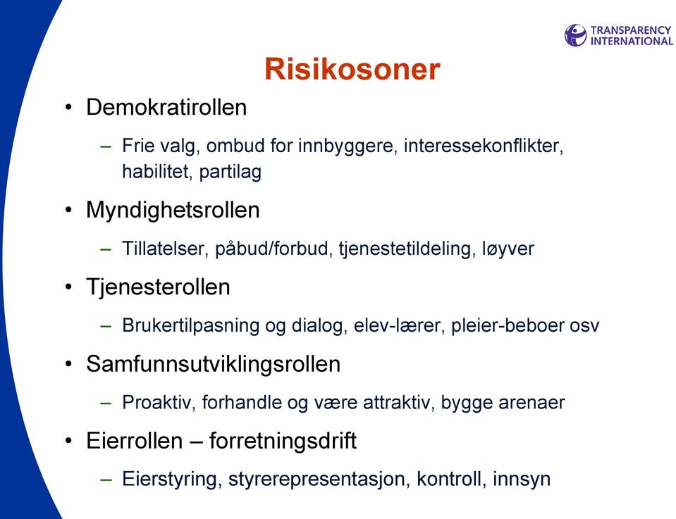 Brukertilpasning og dialog, elev-lærer, pleier-beboer osv Samfunnsutviklingsrollen Proaktiv,