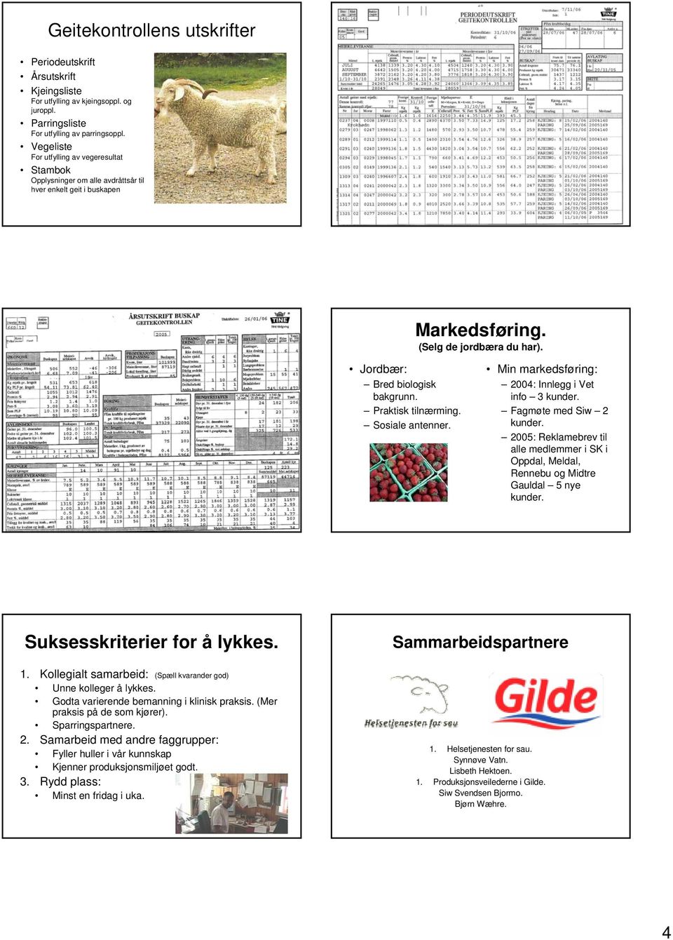 Praktisk tilnærming. Sosiale antenner. Min markedsføring: 2004: Innlegg i Vet info 3 kunder. Fagmøte med Siw 2 kunder.