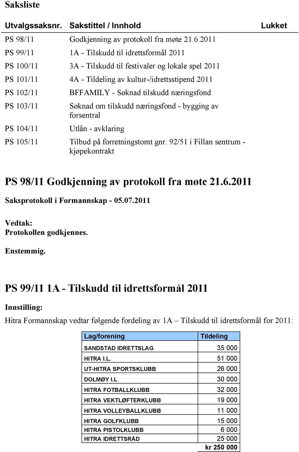 BFFAMILY - Søknad tilskudd næringsfond Søknad om tilskudd næringsfond - bygging av forsentral Utlån - avklaring PS 105/11 Tilbud på forretningstomt gnr.