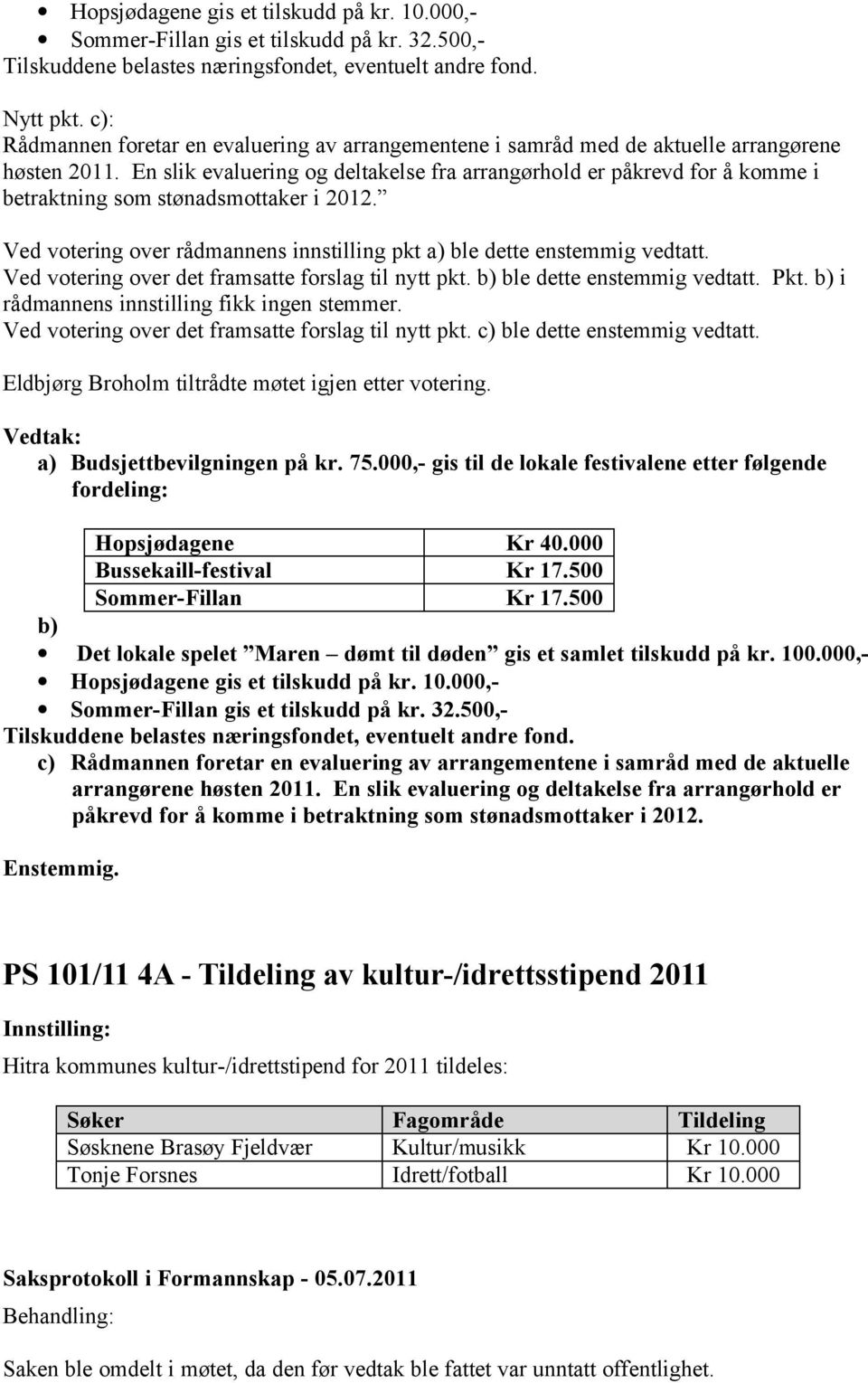 En slik evaluering og deltakelse fra arrangørhold er påkrevd for å komme i betraktning som stønadsmottaker i 2012. Ved votering over rådmannens innstilling pkt a) ble dette enstemmig vedtatt.