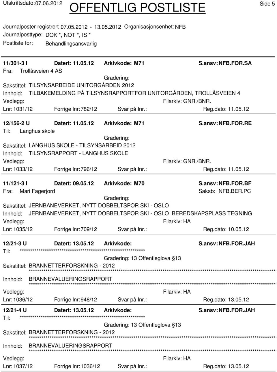 dato: 11.05.12 12/156-2 U Datert: 11.05.12 Arkivkode: M71 S.ansv: NFB.FOR.