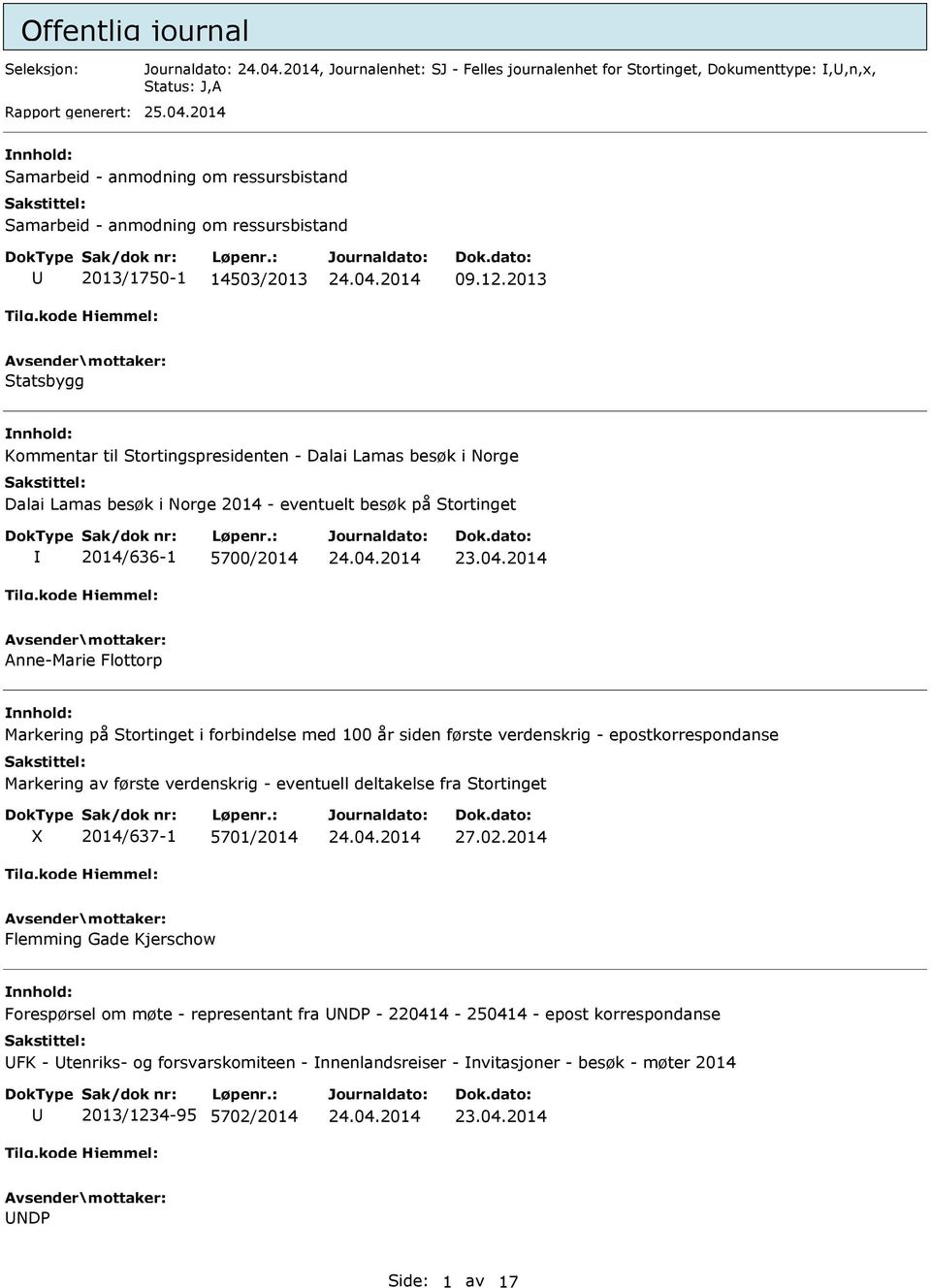 2013 Statsbygg Kommentar til Stortingspresidenten - Dalai Lamas besøk i Norge Dalai Lamas besøk i Norge 2014 - eventuelt besøk på Stortinget 2014/636-1 5700/2014 Anne-Marie Flottorp Markering på