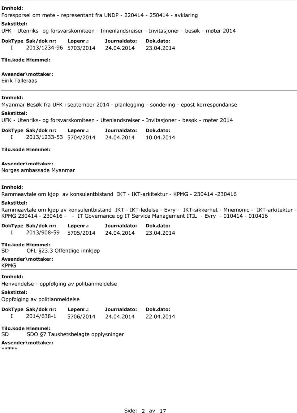 04.2014 Norges ambassade Myanmar Rammeavtale om kjøp av konsulentbistand KT - KT-arkitektur - KPMG - 230414-230416 Rammeavtale om kjøp av konsulentbistand KT - KT-ledelse - Evry - KT-sikkerhet -