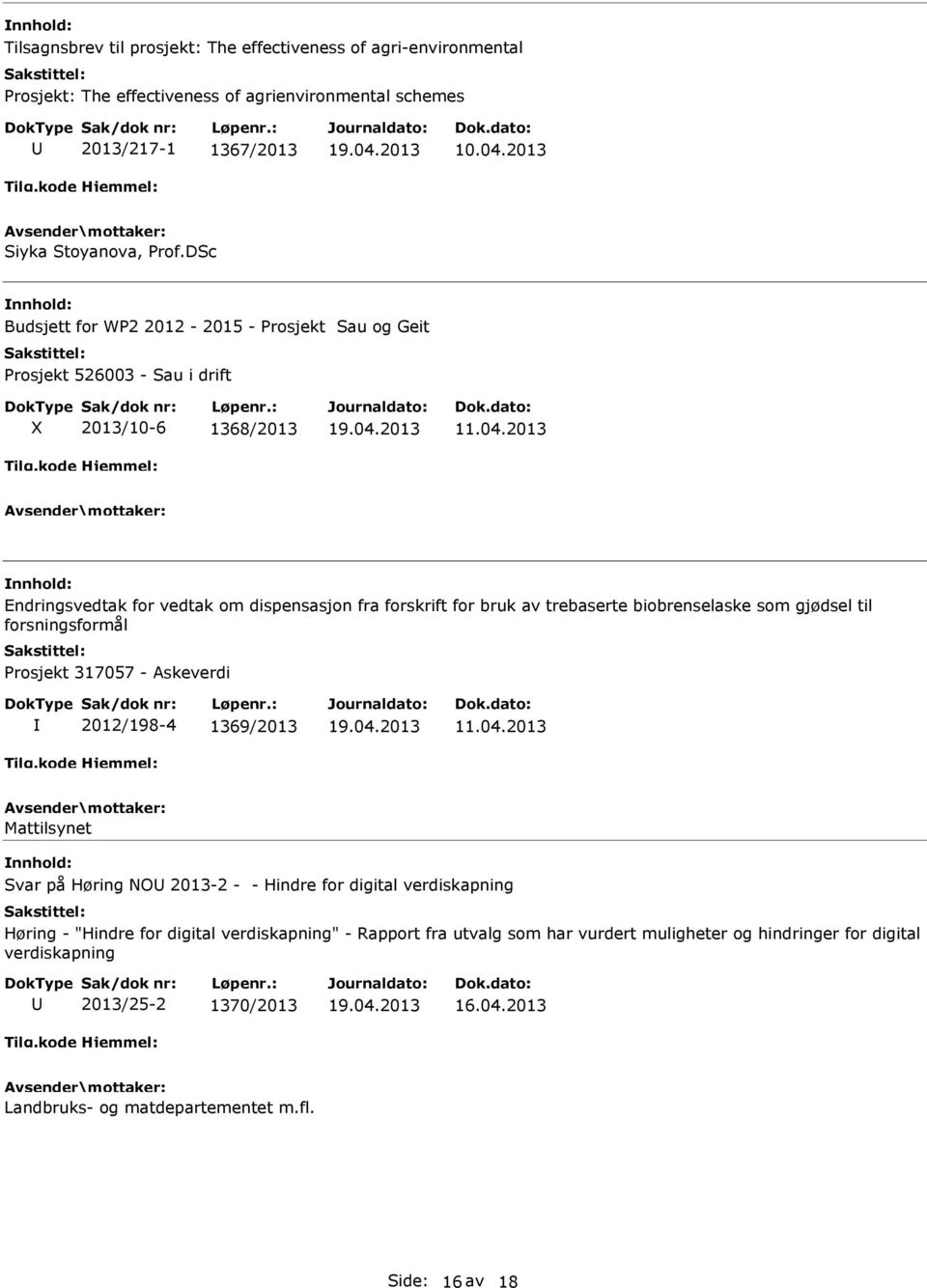 2013 Endringsvedtak for vedtak om dispensasjon fra forskrift for bruk av trebaserte biobrenselaske som gjødsel til forsningsformål Prosjekt 317057 - Askeverdi 2012/198-4 1369/2013 11.04.