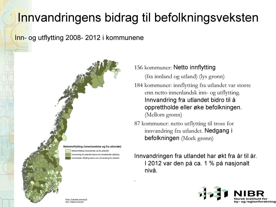 Innvandring fra utlandet bidro til å opprettholde eller øke befolkningen.