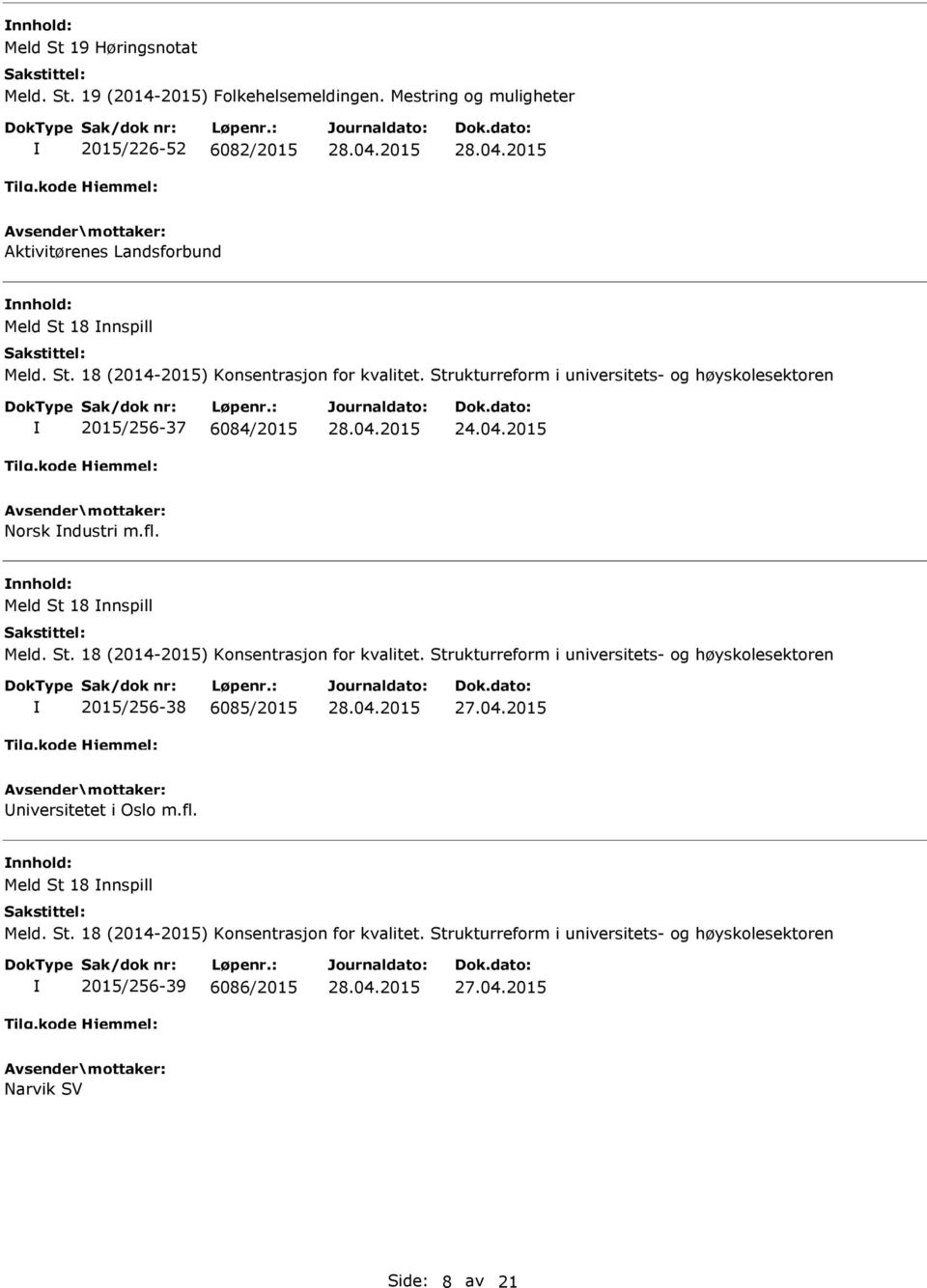 18 nnspill Meld. St. 18 (2014-2015) Konsentrasjon for kvalitet.