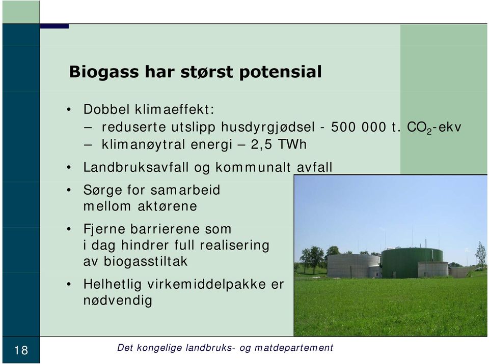 CO 2 -ekv klimanøytral energi 2,5 TWh Landbruksavfall og kommunalt avfall Sørge for