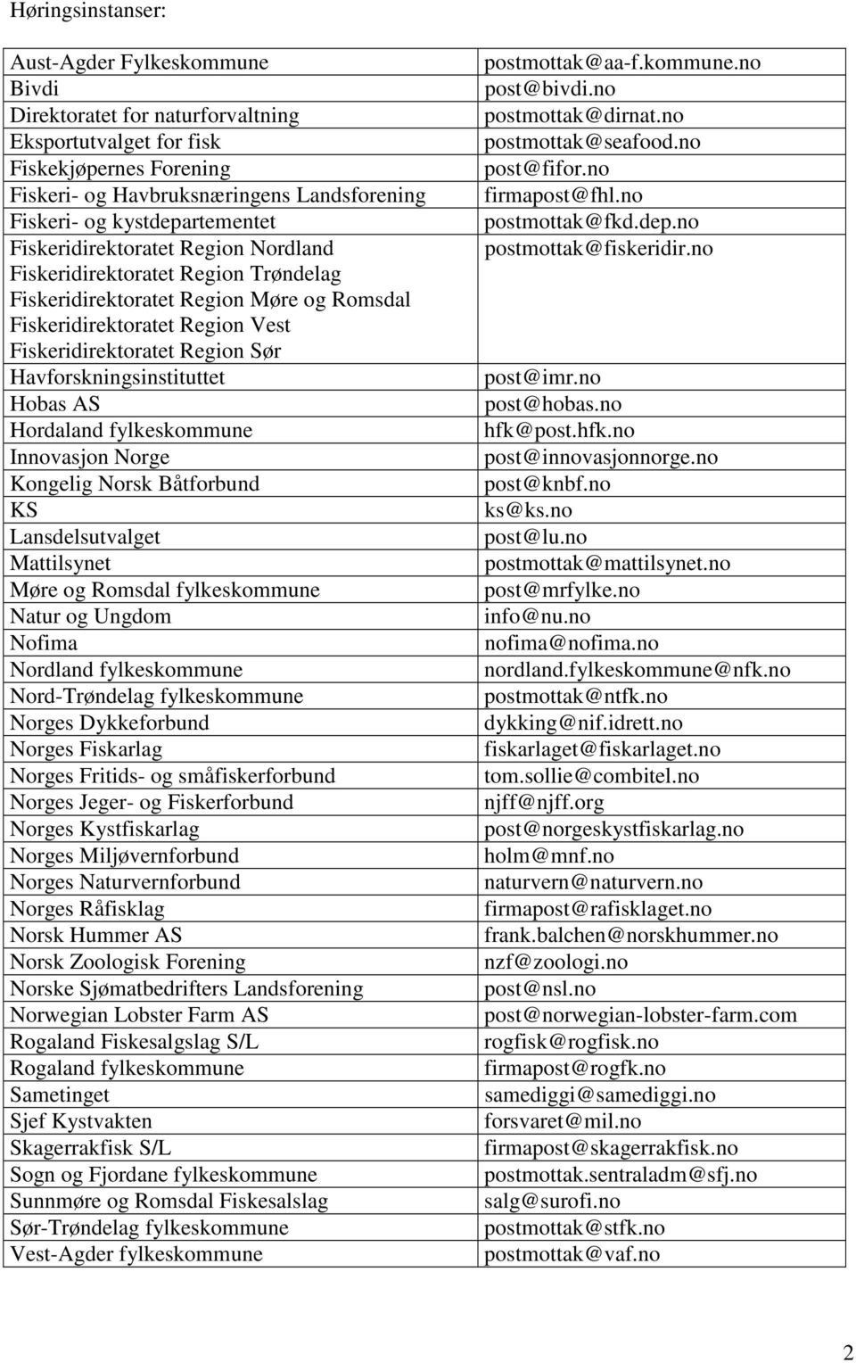 Havforskningsinstituttet Hobas AS Hordaland fylkeskommune Innovasjon Norge Kongelig Norsk Båtforbund KS Lansdelsutvalget Mattilsynet Møre og Romsdal fylkeskommune Natur og Ungdom Nofima Nordland