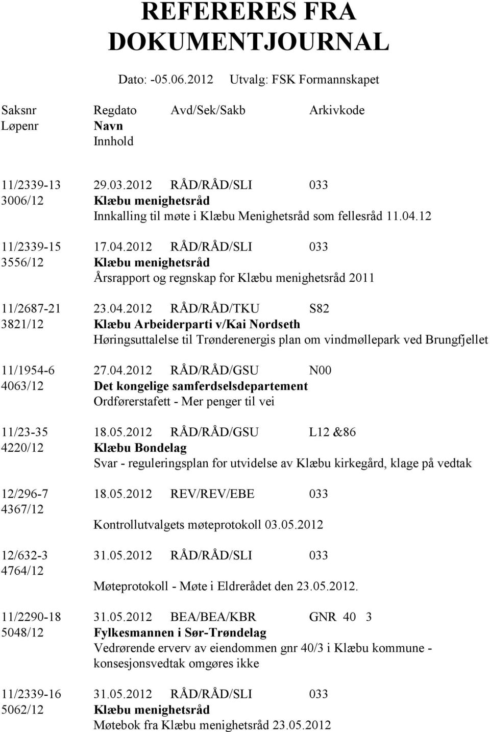 12 11/2339-15 17.04.2012 RÅD/RÅD/SLI 033 3556/12 Klæbu menighetsråd Årsrapport og regnskap for Klæbu menighetsråd 2011 11/2687-21 23.04.2012 RÅD/RÅD/TKU S82 3821/12 Klæbu Arbeiderparti v/kai Nordseth Høringsuttalelse til Trønderenergis plan om vindmøllepark ved Brungfjellet 11/1954-6 27.