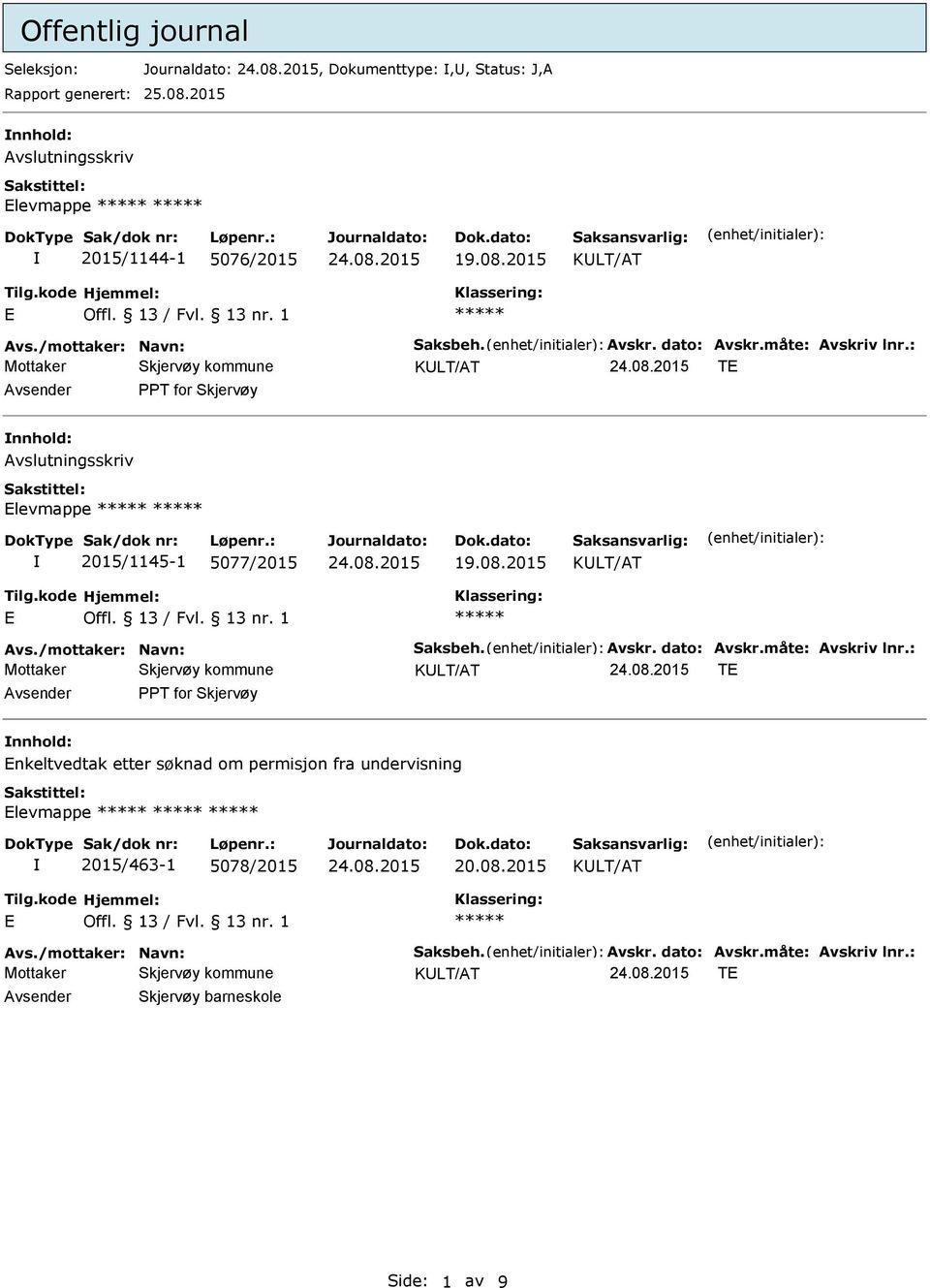 2015 nnhold: levmappe 2015/1144-1 5076/2015 T nnhold: levmappe 2015/1145-1