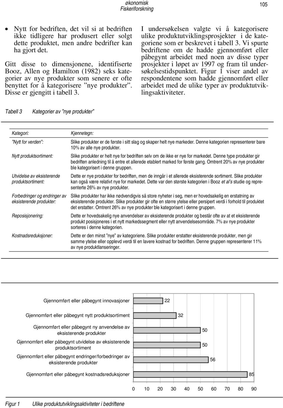 I undersøkelsen valgte vi å kategorisere ulike produktutviklingsprosjekter i de kategoriene som er beskrevet i tabell 3.