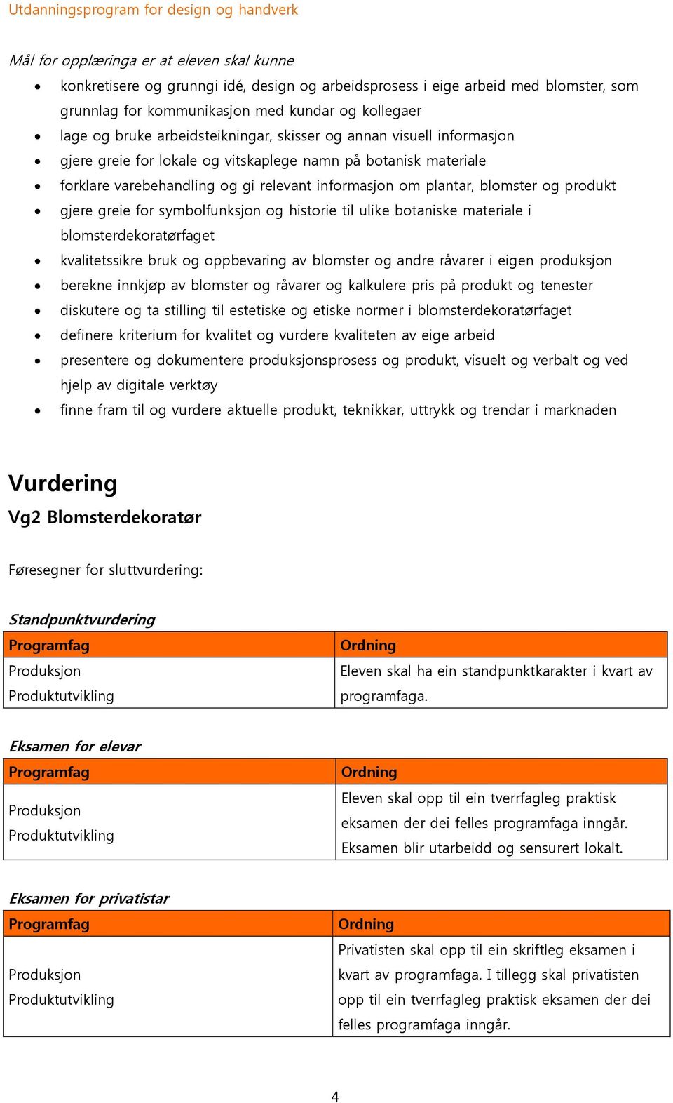 produkt gjere greie for symbolfunksjon og historie til ulike botaniske materiale i blomsterdekoratørfaget kvalitetssikre bruk og oppbevaring av blomster og andre råvarer i eigen produksjon berekne