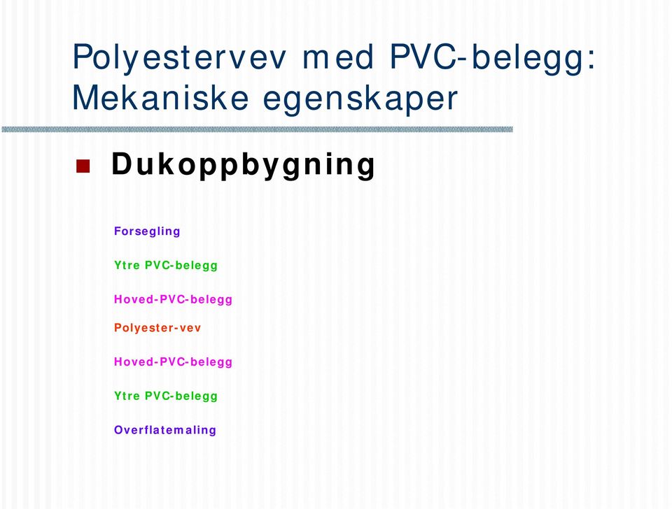 PVC-belegg Hoved-PVC-belegg Polyester-vev
