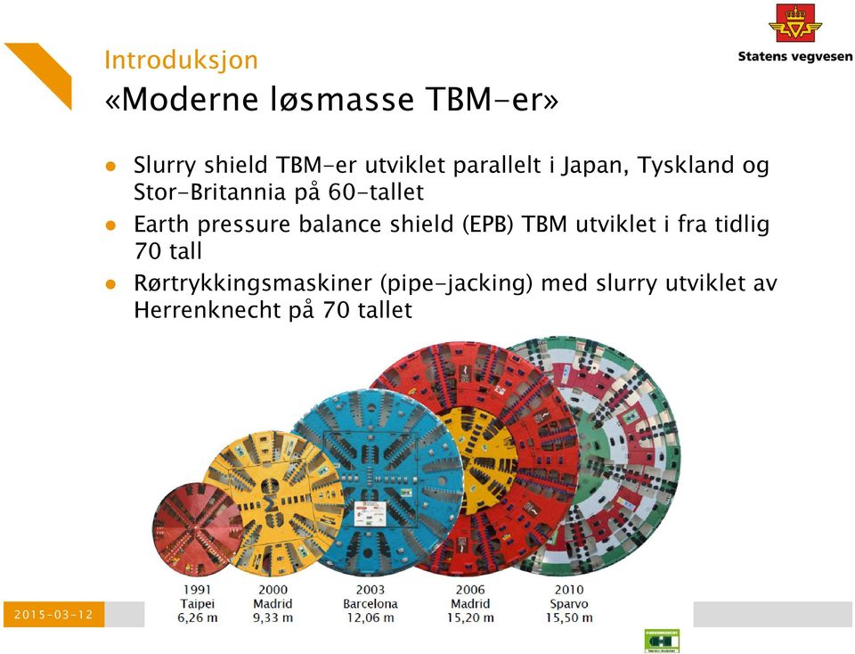 pressure balance shield (EPB) TBM utviklet i fra tidlig 70 tall