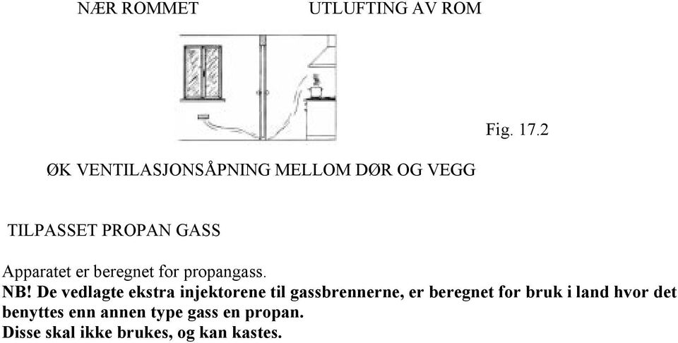 er beregnet for propangass. NB!