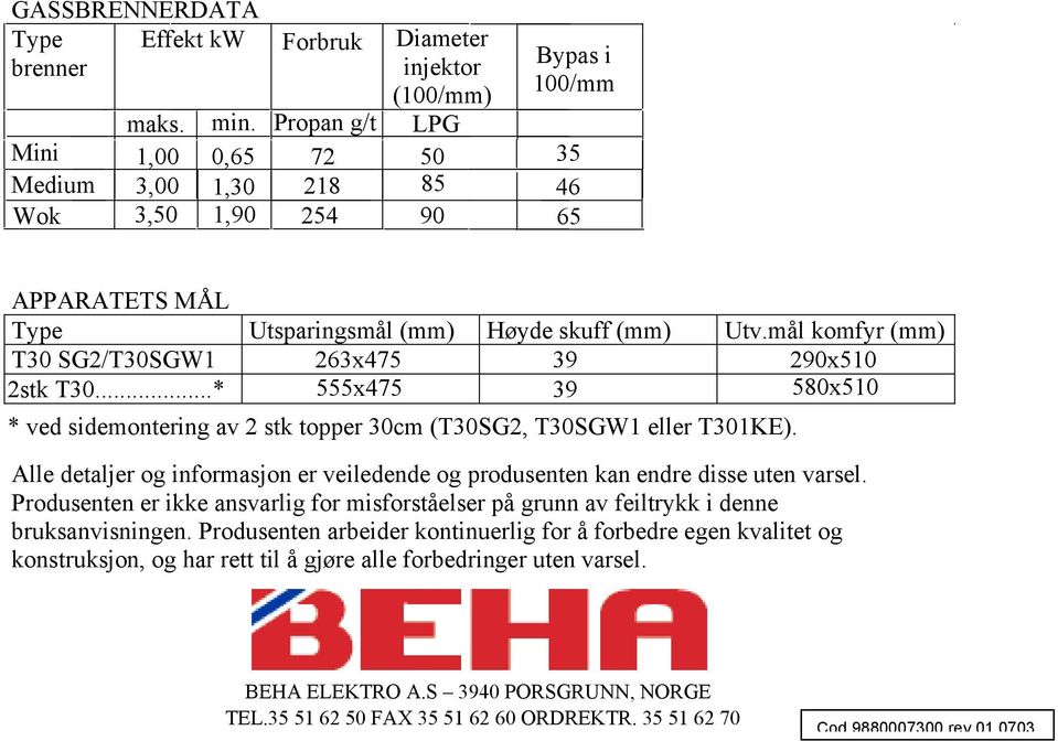 mål komfyr (mm) T30 SG2/T30SGW1 263x475 39 290x510 2stk T30...* 555x475 39 580x510 * ved sidemontering av 2 stk topper 30cm (T30SG2, T30SGW1 eller T301KE).