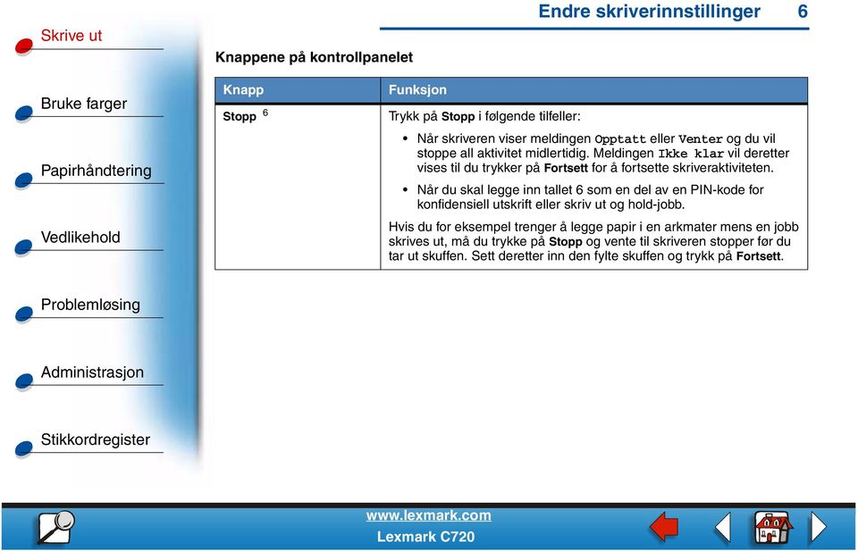 Når du skal legge inn tallet 6 som en del av en PIN-kode for konfidensiell utskrift eller skriv ut og hold-jobb.