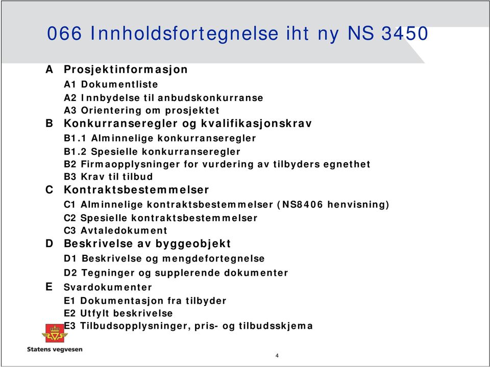 2 Spesielle konkurranseregler B2 Firmaopplysninger for vurdering av tilbyders egnethet B3 Krav til tilbud Kontraktsbestemmelser C1 Alminnelige kontraktsbestemmelser