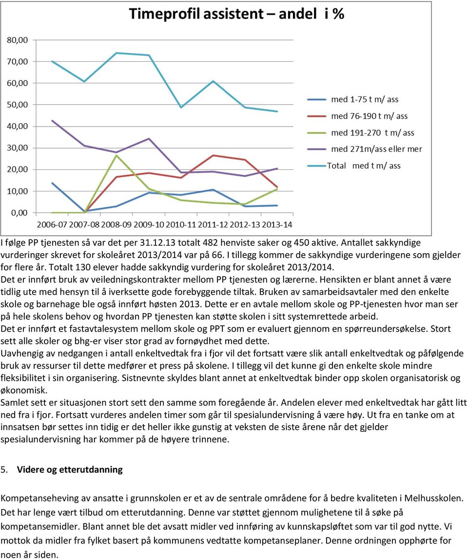 Det er innført bruk av veiledningskontrakter mellom PP tjenesten og lærerne. Hensikten er blant annet å være tidlig ute med hensyn til å iverksette gode forebyggende tiltak.