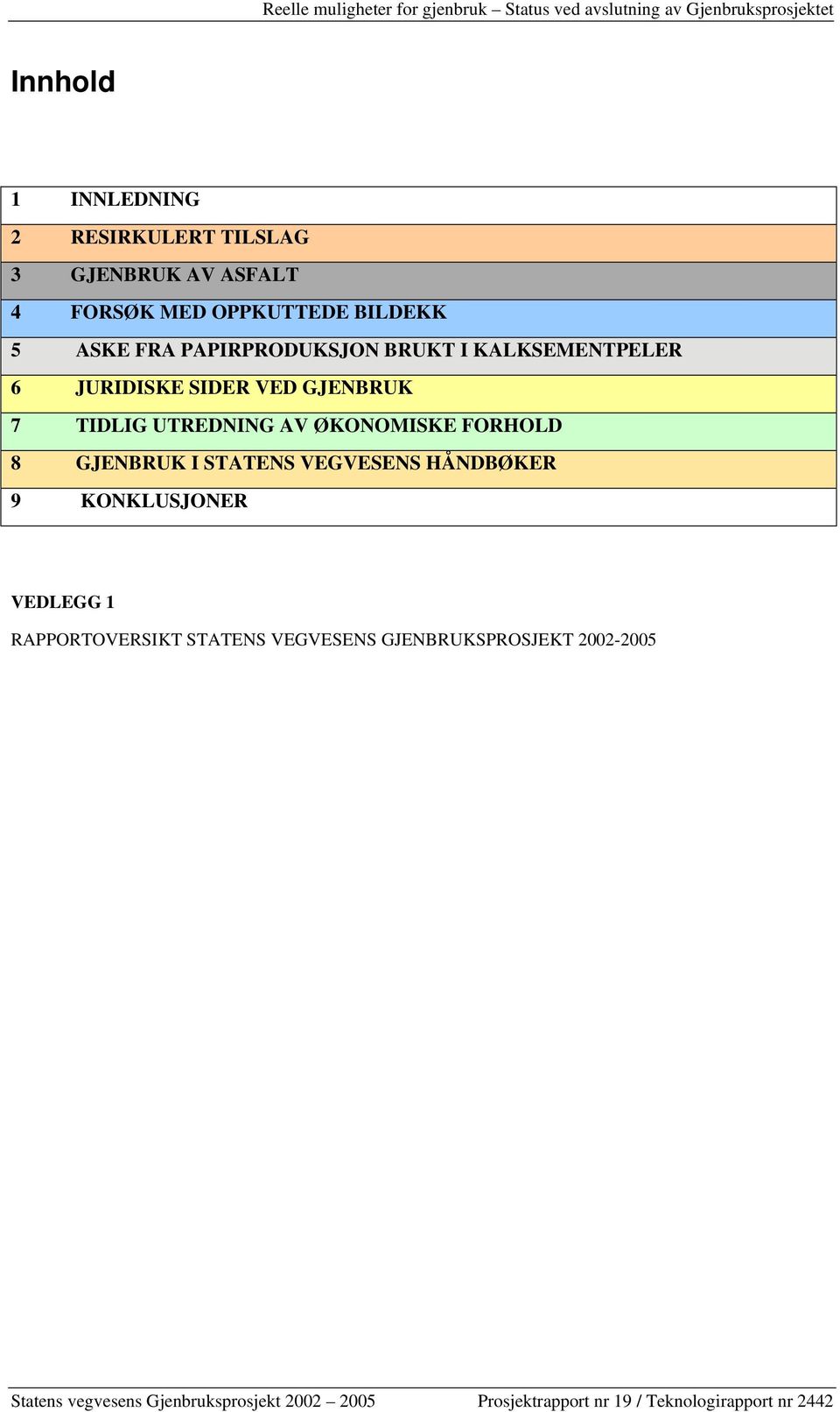 TIDLIG UTREDNING AV ØKONOMISKE FORHOLD 8 GJENBRUK I STATENS VEGVESENS HÅNDBØKER 9 KONKLUSJONER VEDLEGG 1 RAPPORTOVERSIKT STATENS