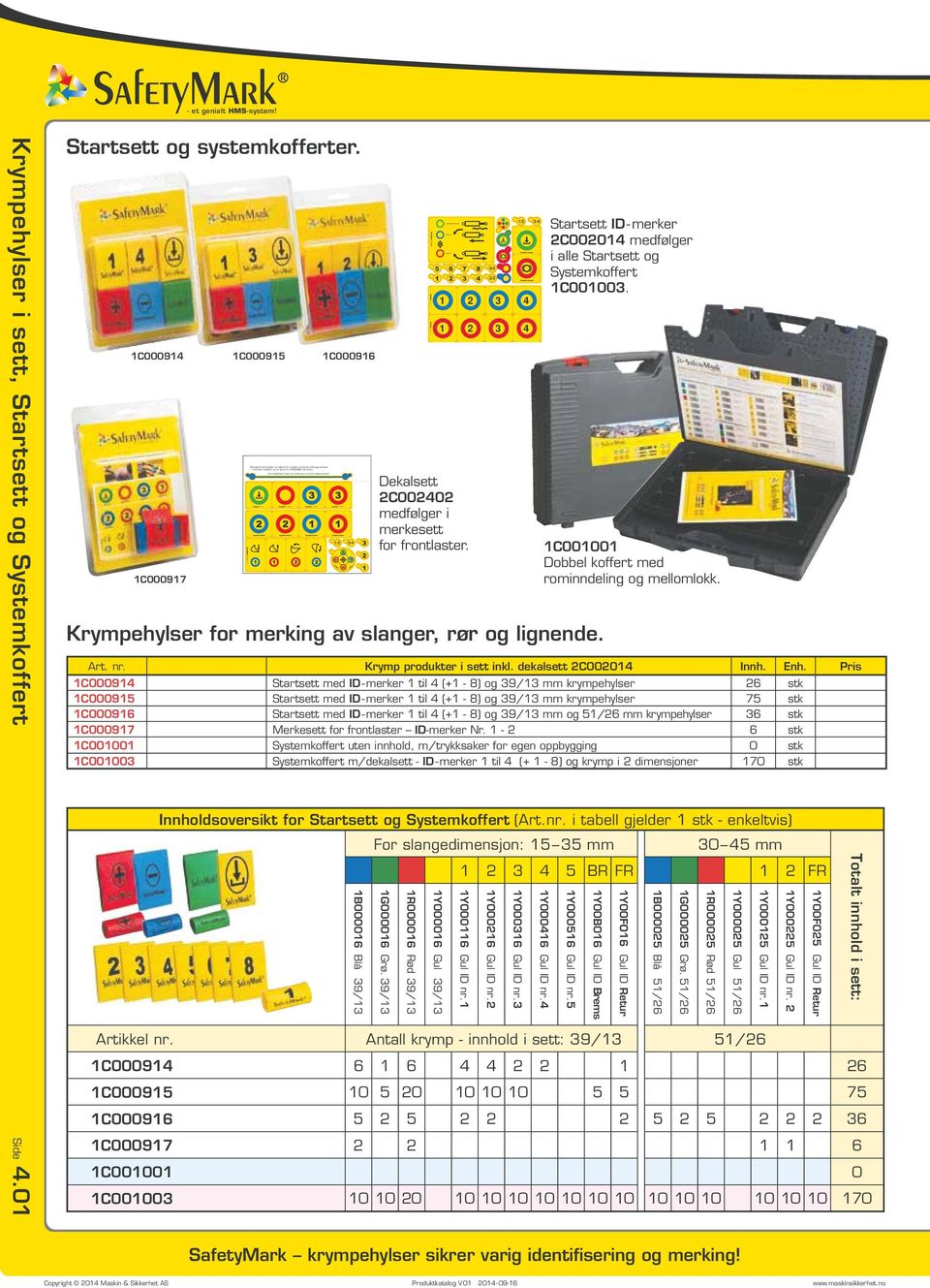 C0009 C00095 C00096 C00097 Y005 / C0000 Dobbel koffert med rominndeling og mellomlokk. Innholdsoversikt for Startsett og Systemkoffert (Art.nr.