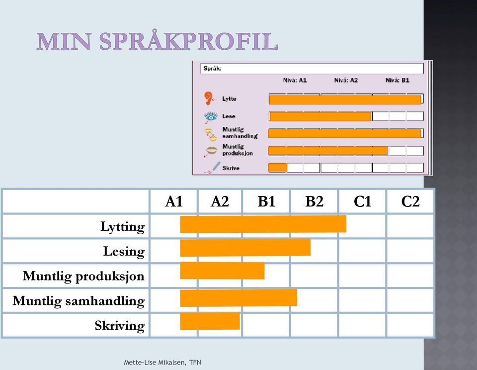 Muntlig samhandling