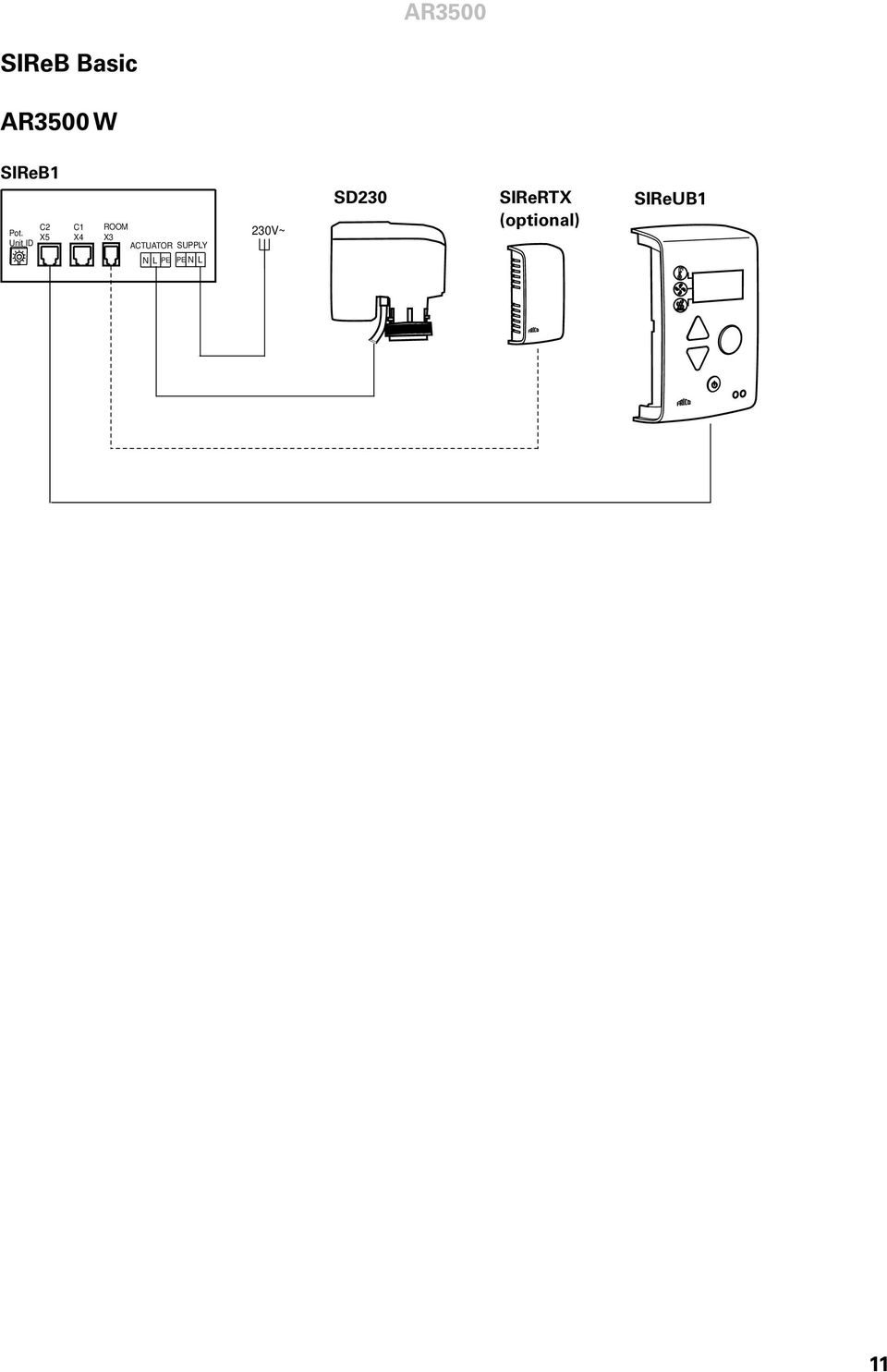 ACTUATOR SUPPLY N L PE PE N L