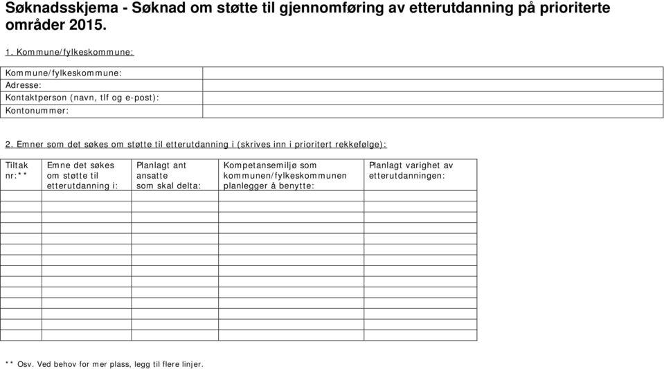 Emner som det søkes om støtte til etterutdanning i (skrives inn i prioritert rekkefølge): Tiltak nr:** Emne det søkes om støtte til