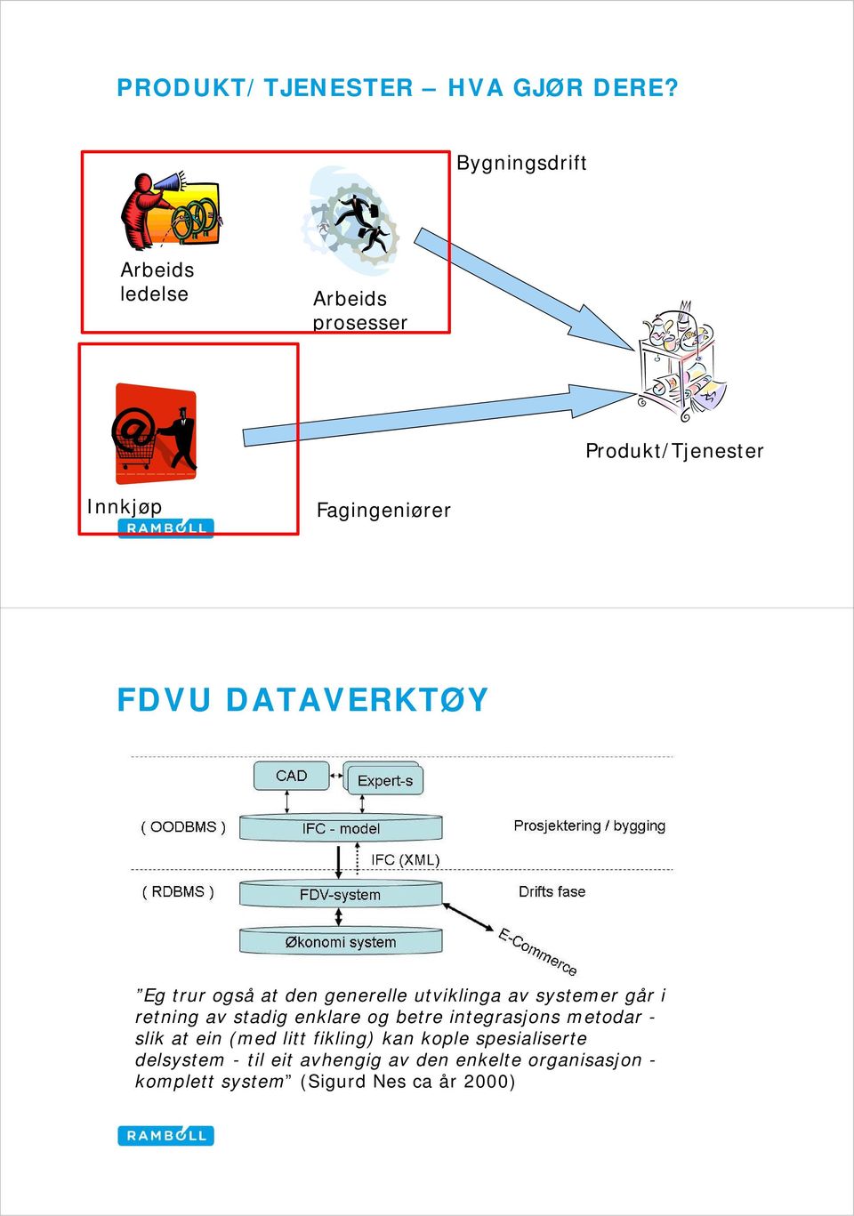 DATAVERKTØY Eg trur også at den generelle utviklinga av systemer går i retning av stadig enklare og