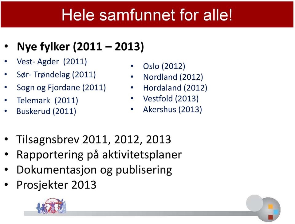 Oslo (2012) Nordland (2012) Hordaland (2012) Vestfold (2013) Akershus (2013)
